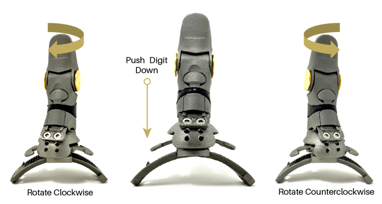 Point Pivot+ Rotation Diagram